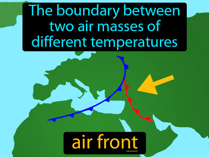 Air Front Definition Air Front Definition