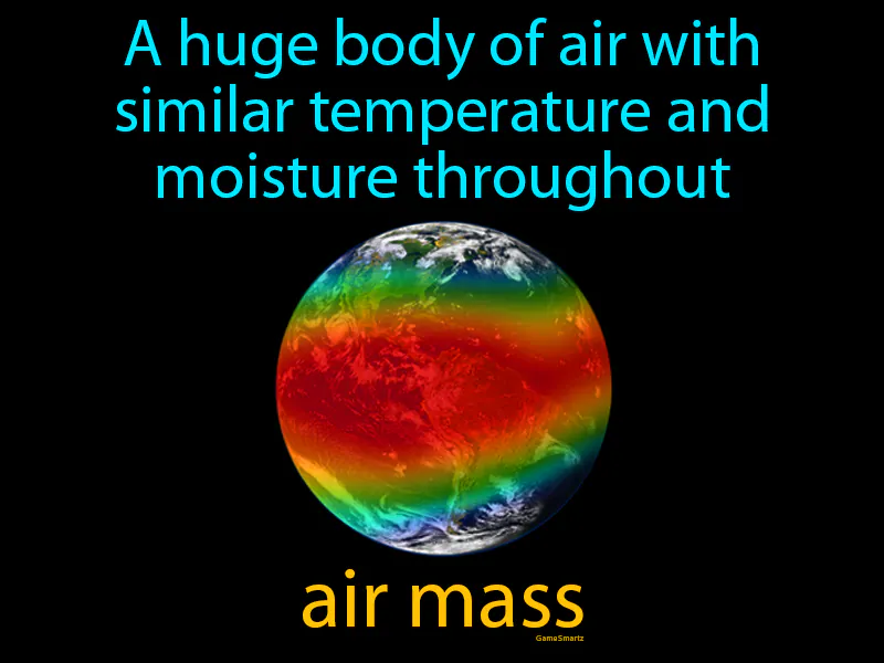 Air Mass Definition Air Mass Definition
