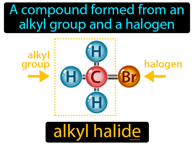 Alkyl Halide Definition Alkyl Halide Definition