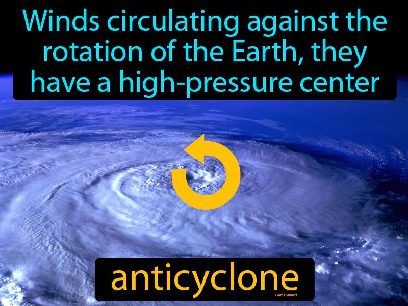 Anticyclone Definition Anticyclone Definition