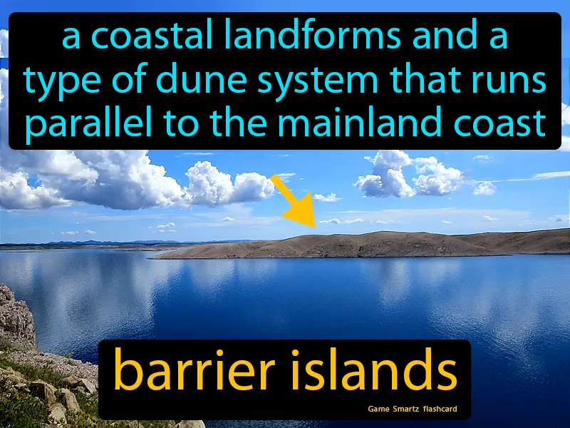 Barrier Islands Definition Barrier Islands Definition