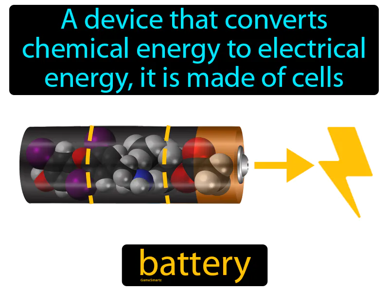 Battery Definition Battery Definition
