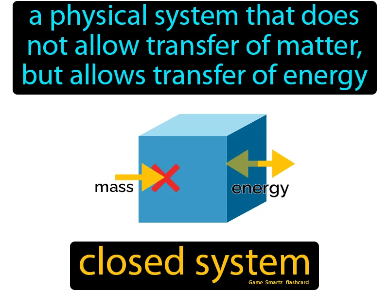 Closed System Definition Closed System Definition