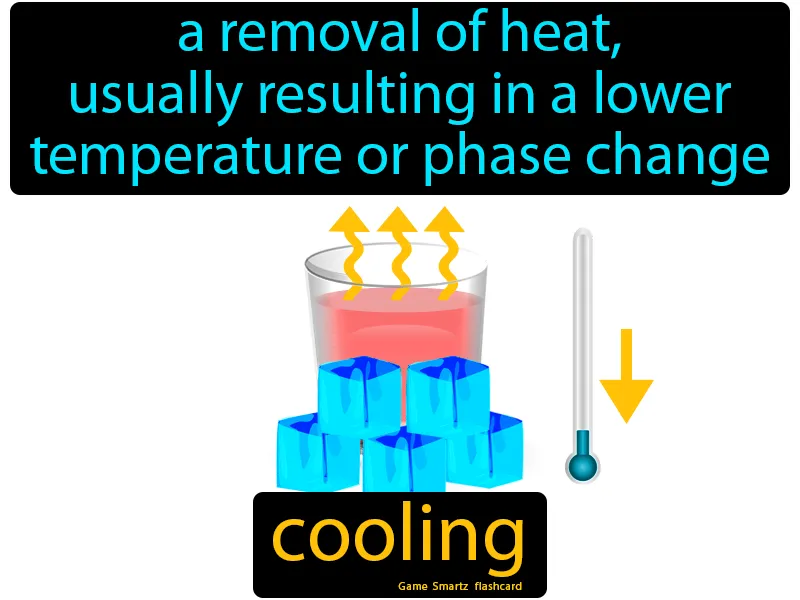 Cooling Definition