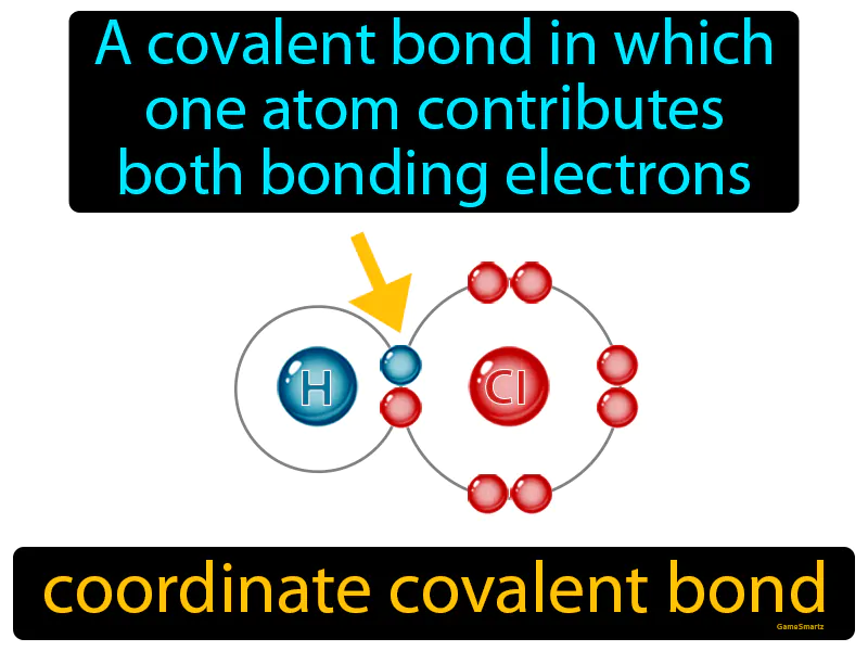 Coordinate Covalent Bond Definition Coordinate Covalent Bond Definition