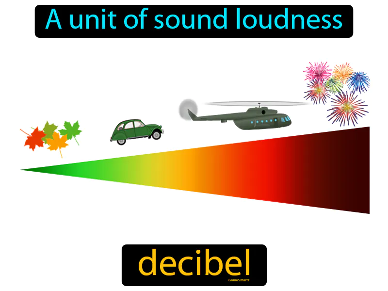 Decibel Definition Decibel Definition