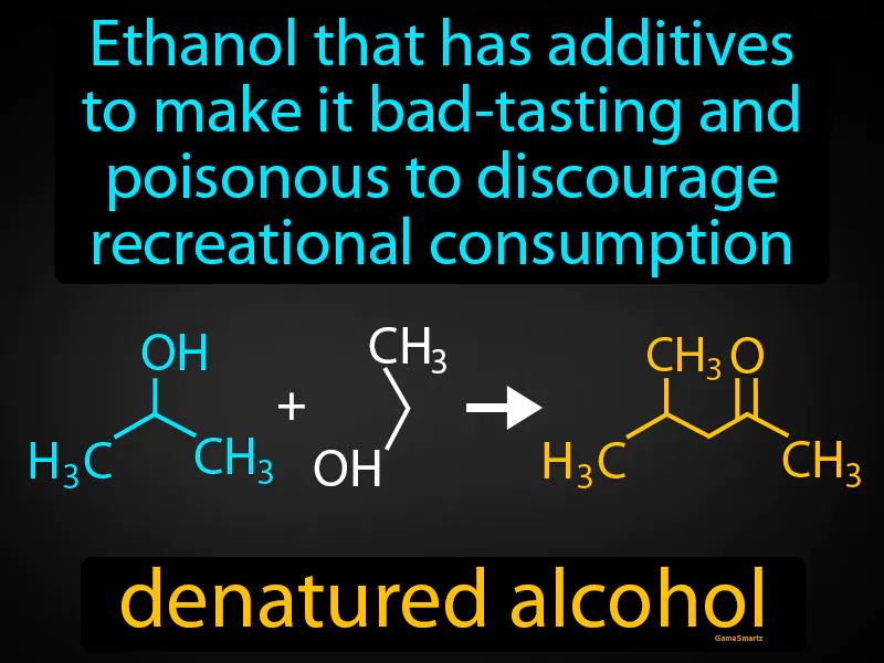 Denatured Alcohol Definition Denatured Alcohol Definition
