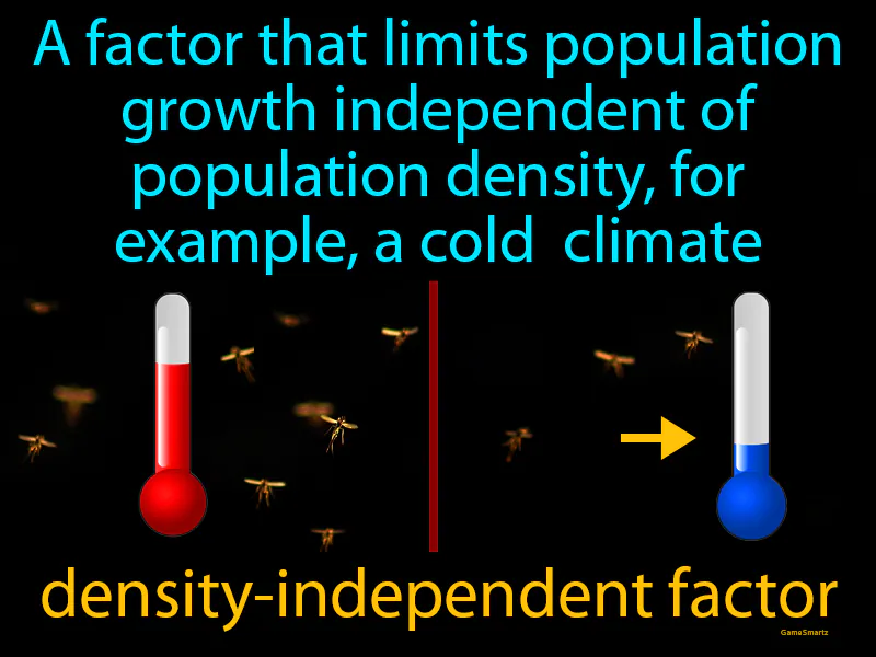 Density Independent Factor Definition Density Independent Factor Definition