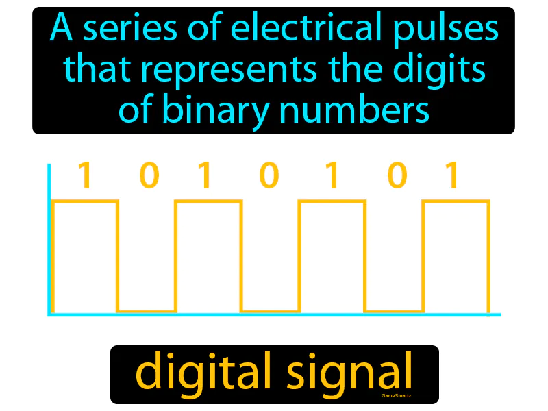 Digital Signal Definition Digital Signal Definition