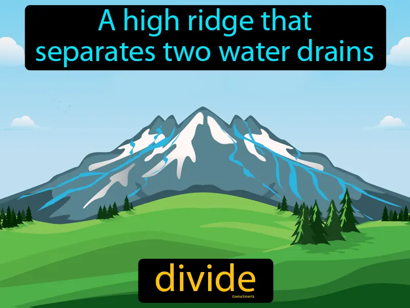 Drainage Divide Definition Drainage Divide Definition