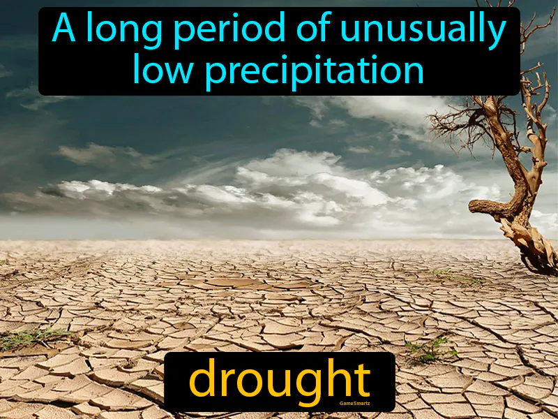 Drought Definition Drought Definition