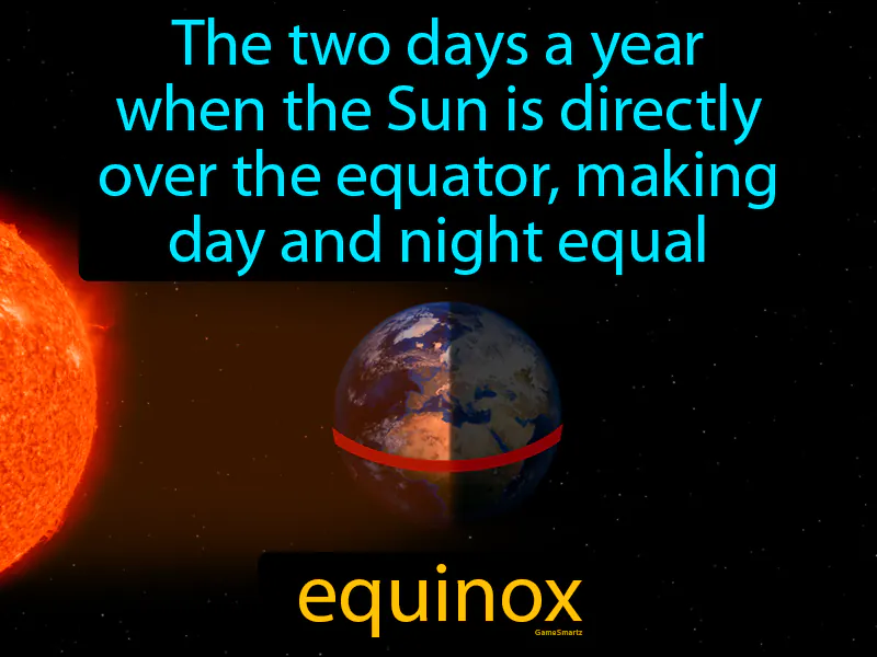 Equinox Definition Equinox Definition