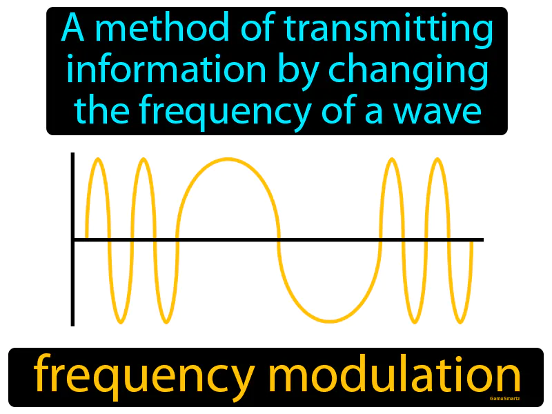 Frequency Modulation Definition Frequency Modulation Definition