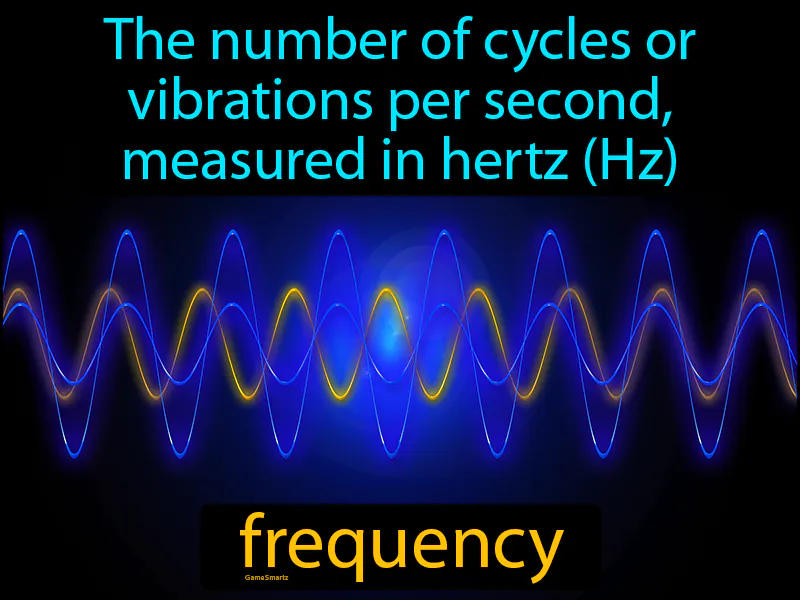 Frequency Definition Frequency Definition