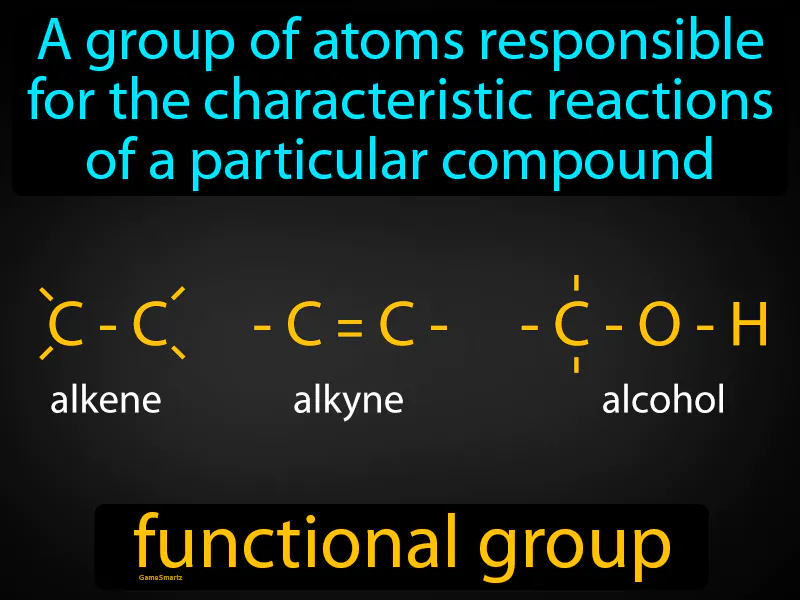 Functional Group Definition Functional Group Definition