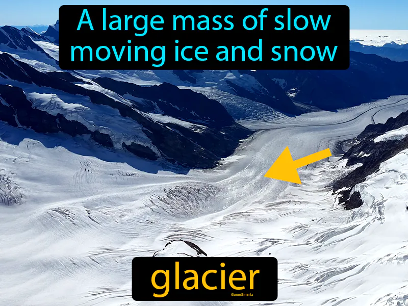 Glacier Definition Glacier Definition