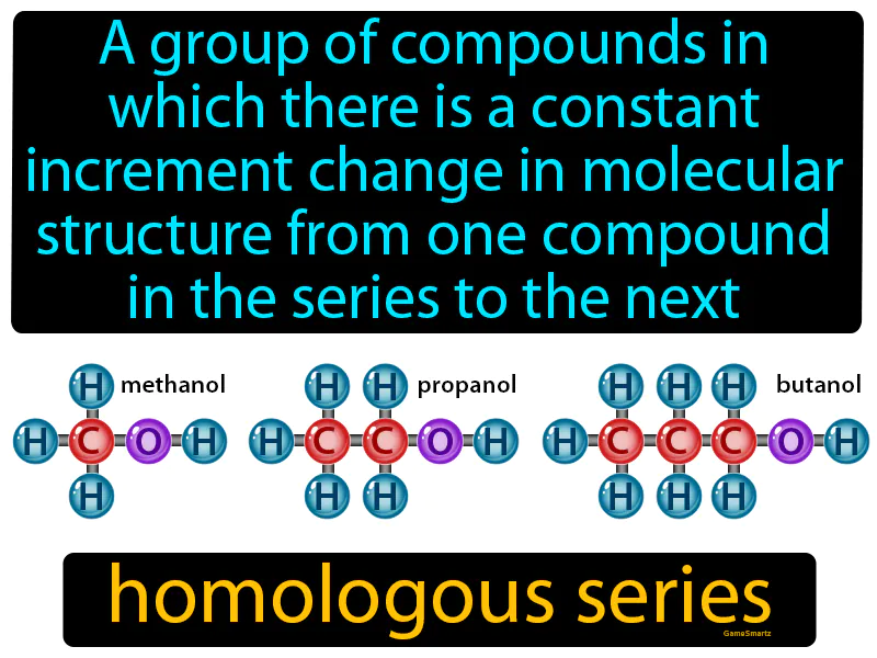 Homologous Series Definition Homologous Series Definition