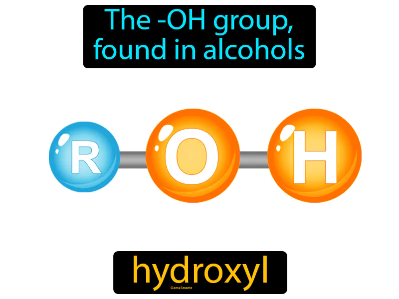 Hydroxyl Group Definition Hydroxyl Group Definition