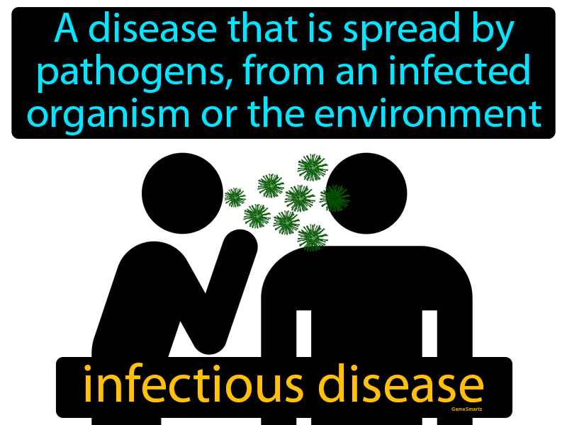 Infectious Disease Definition Infectious Disease Definition