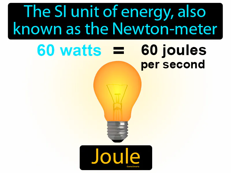 Joule Definition