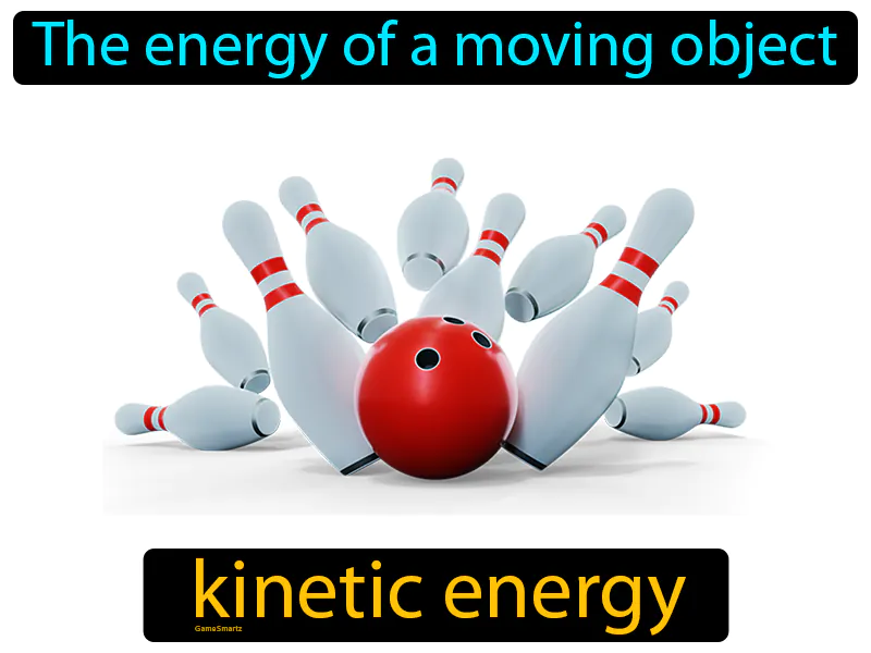 Kinetic Energy Definition
