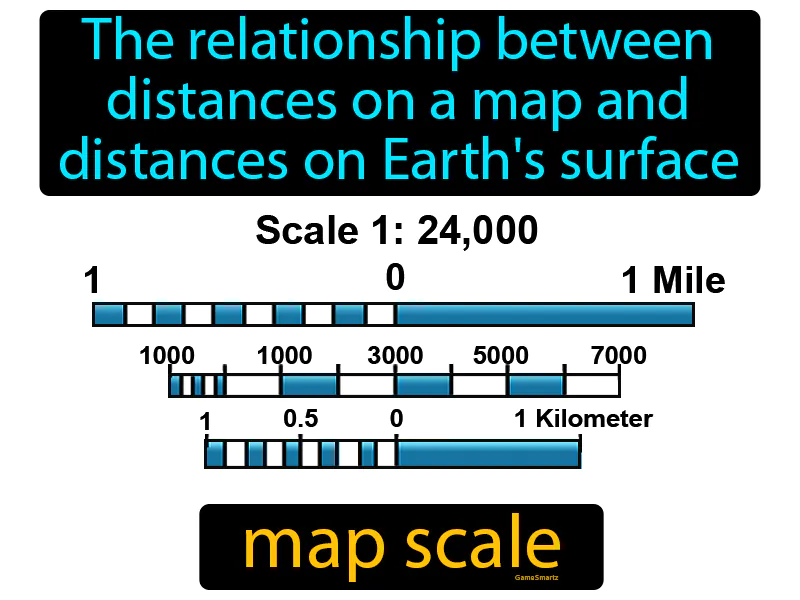 Map Scale Definition Map Scale Definition
