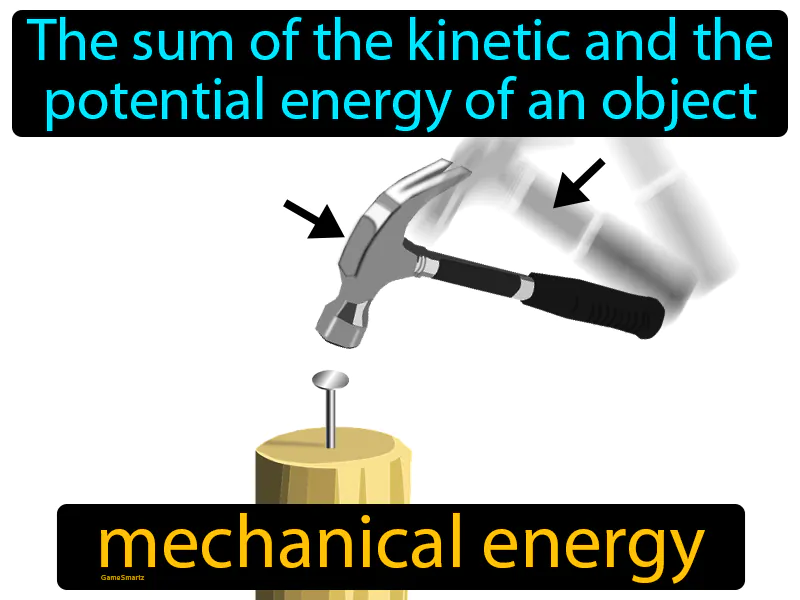 Mechanical Energy Definition Mechanical Energy Definition