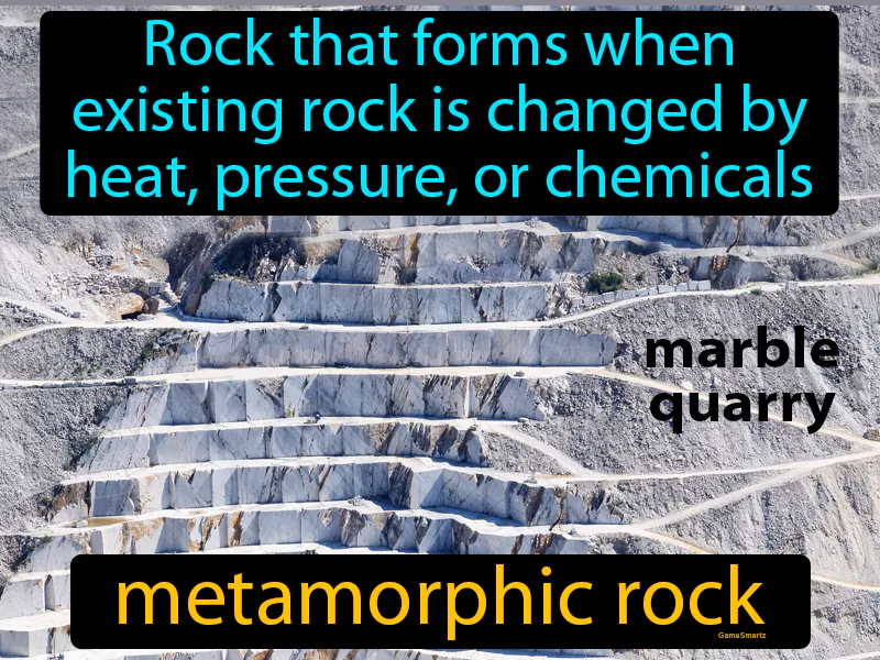 Metamorphic Rock Definition Metamorphic Rock Definition