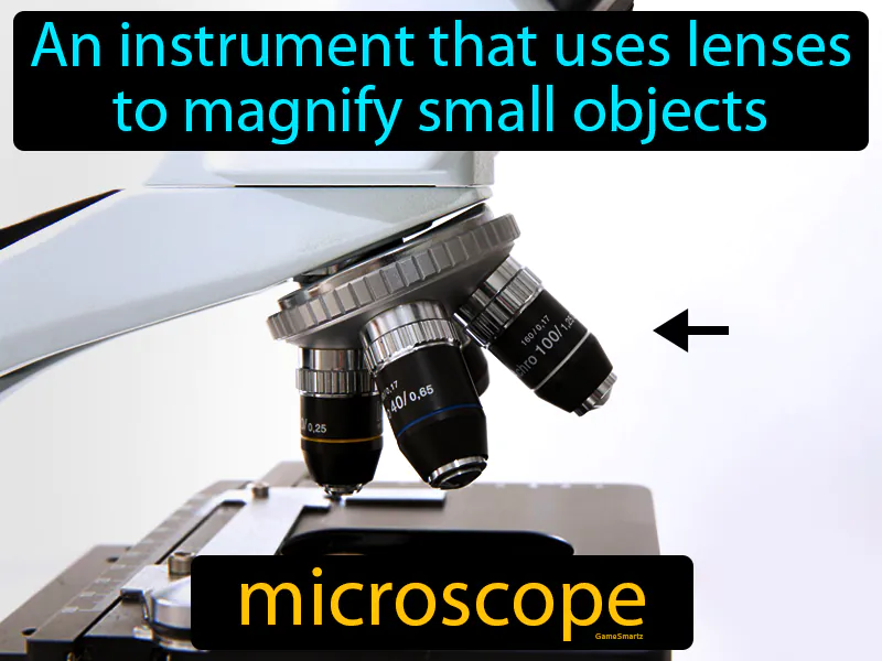Microscope Definition