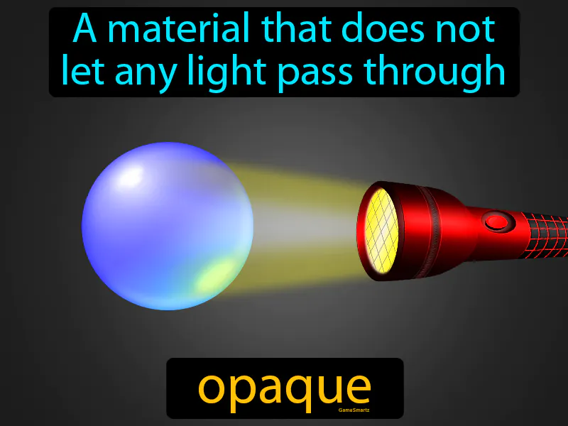 Opaque Definition Opaque Definition