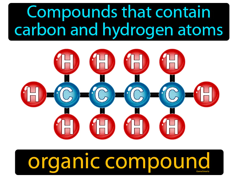 Organic Compound Definition Organic Compound Definition