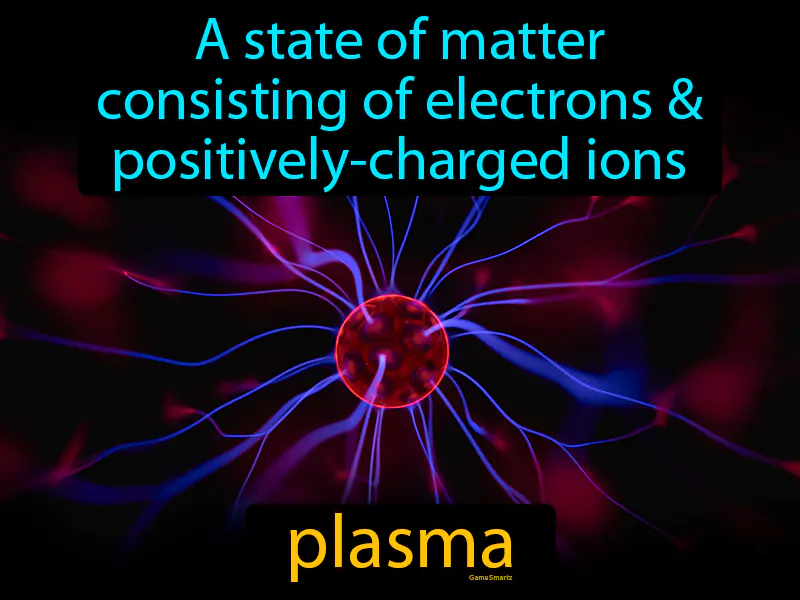 Plasma Matter Definition