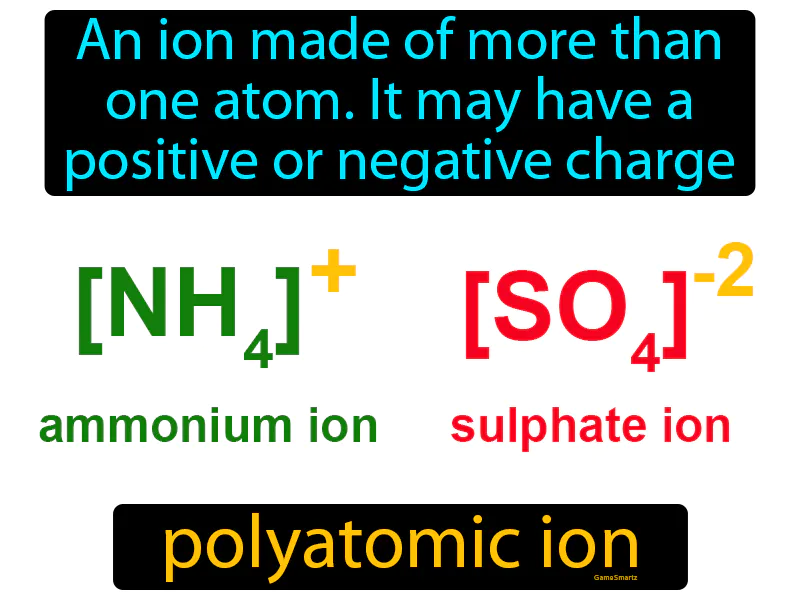 Polyatomic Ion Definition Polyatomic Ion Definition