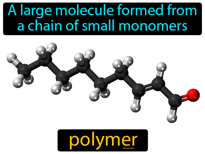 Polymer Definition Polymer Definition