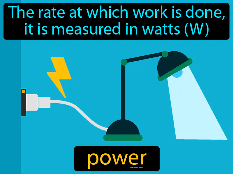 Power Definition Power Definition