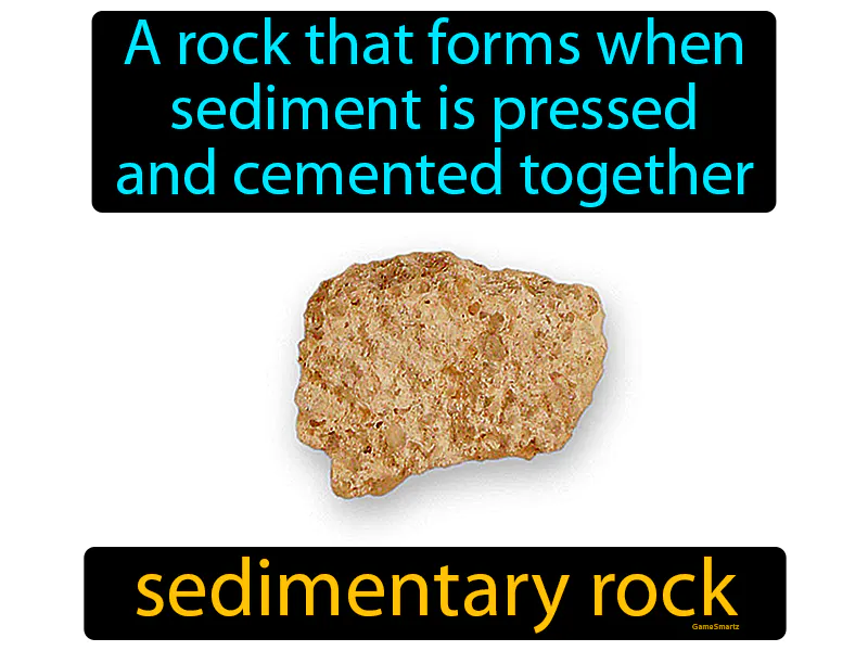 Sedimentary Rock Definition Sedimentary Rock Definition
