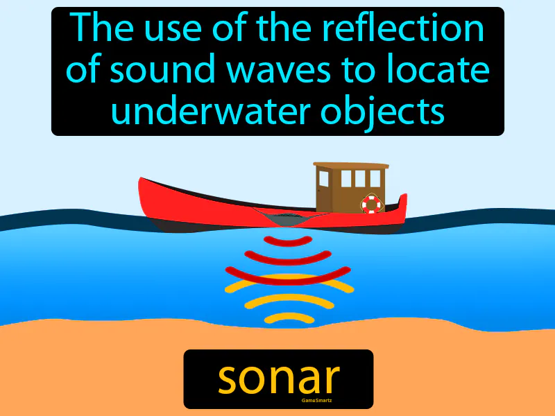Sonar Definition Sonar Definition