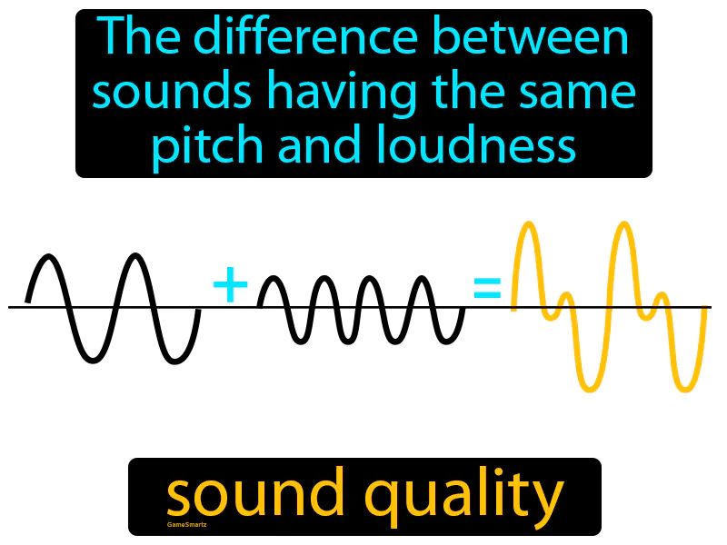 Sound Quality Definition Sound Quality Definition