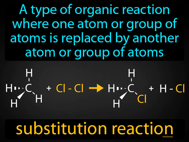 Substitution Reaction Definition Substitution Reaction Definition