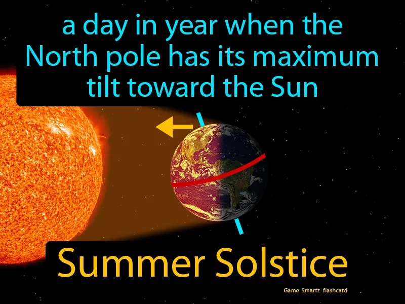 Summer Solstice Definition Summer Solstice Definition