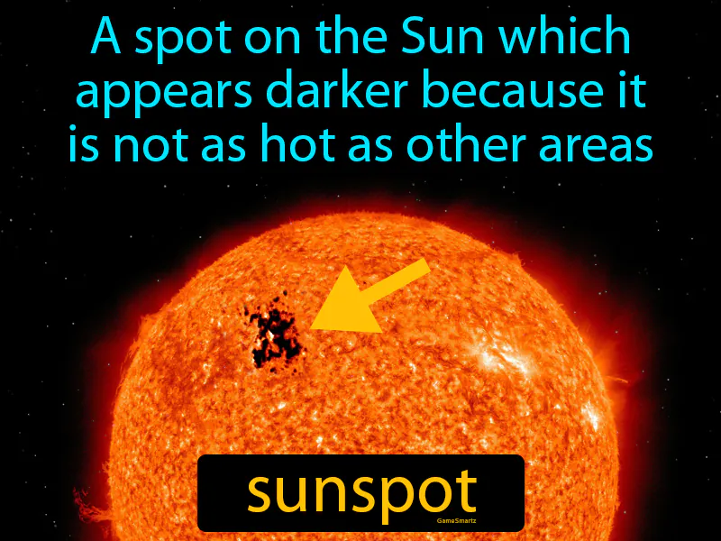 Sunspot Definition