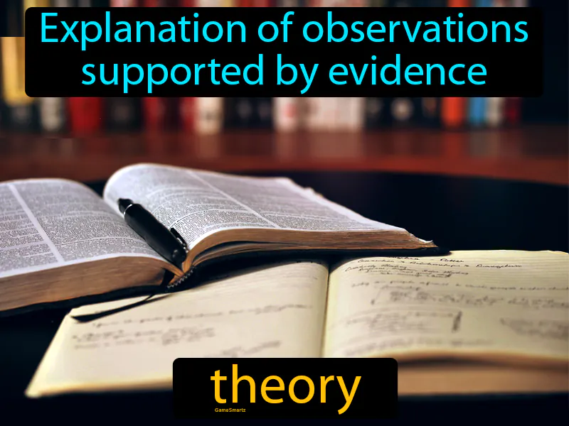 Theory Definition Theory Definition