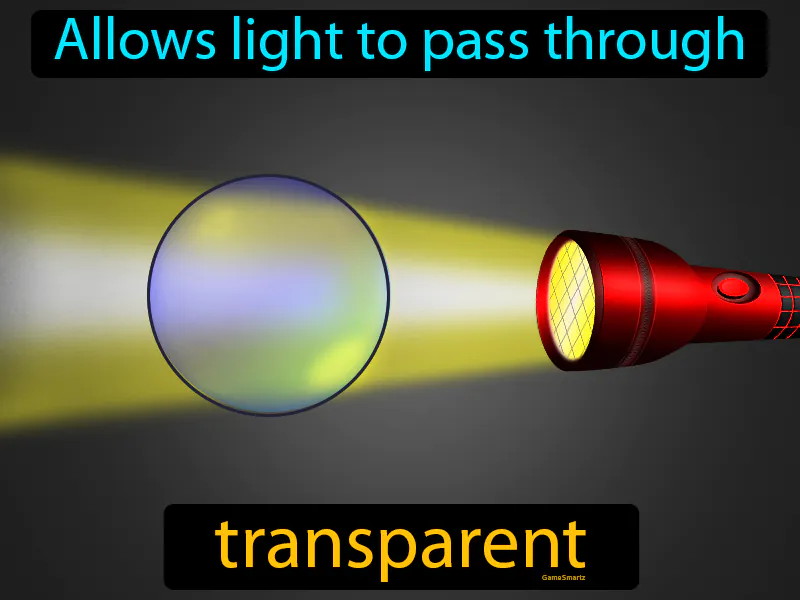 Transparent Definition Transparent Definition