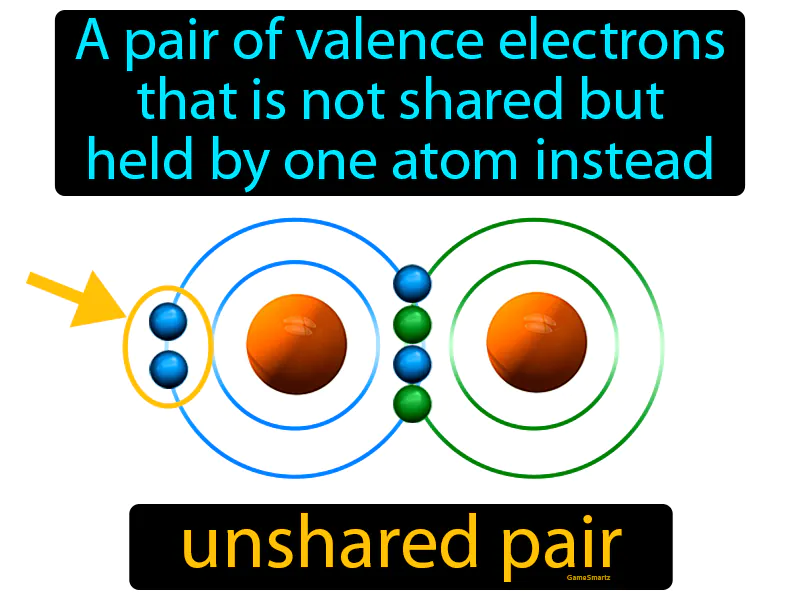 Unshared Pair Definition