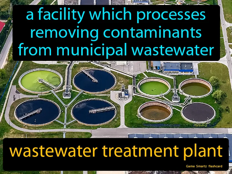 Wastewater Treatment Plant Definition Wastewater Treatment Plant Definition