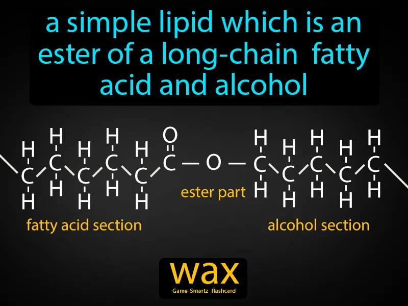 Wax Definition