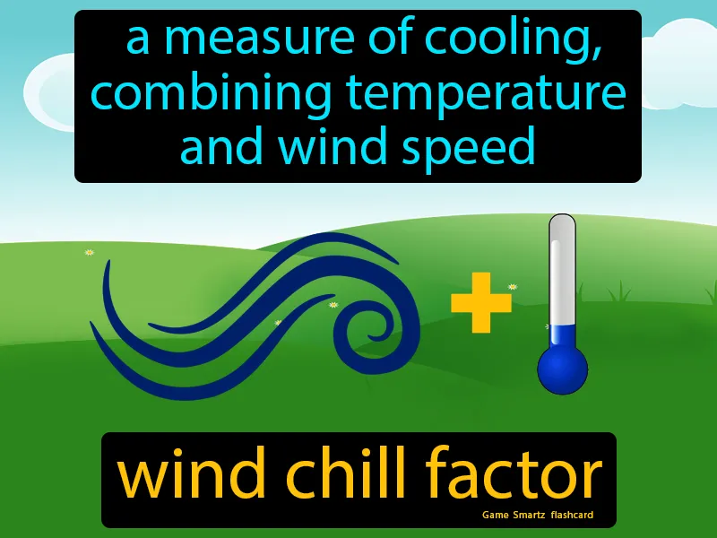 Wind Chill Factor Definition Wind Chill Factor Definition