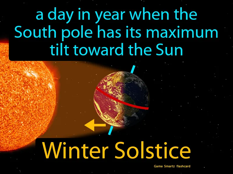 Winter Solstice Definition Winter Solstice Definition