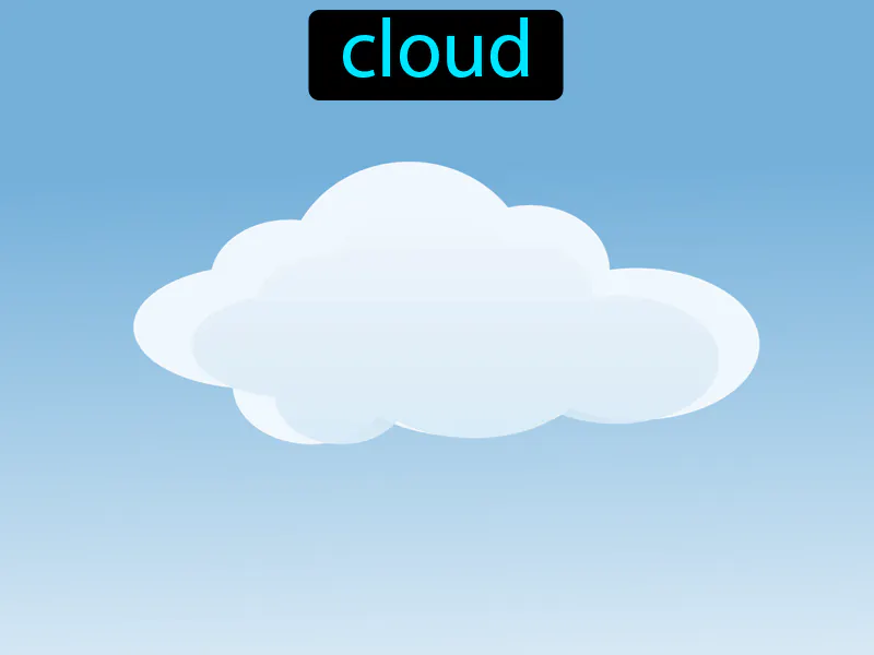 La Nube Definition La Nube Definition