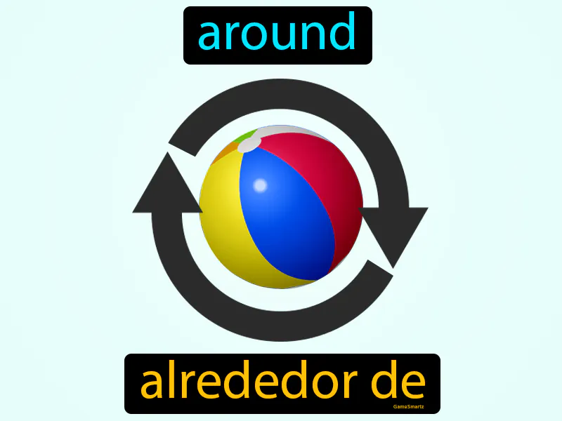 Alrededor De Definition Alrededor De Definition